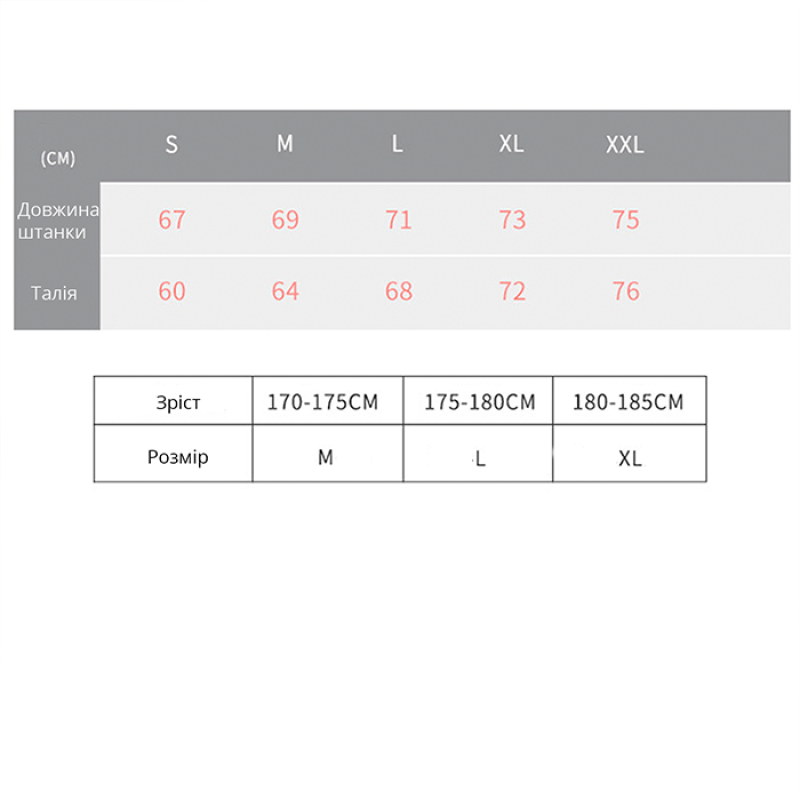 Компресійні шорти HighWay 3/4