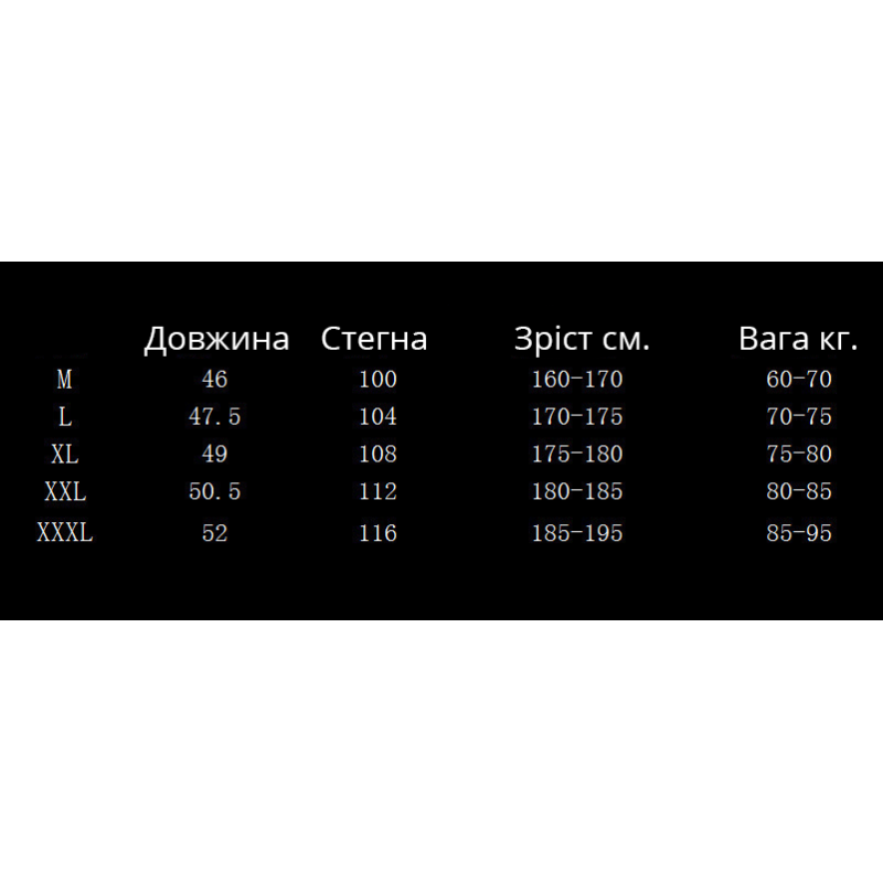 Баскетбольні шорти від HighWay
