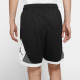 Спортивні шорти Jordan