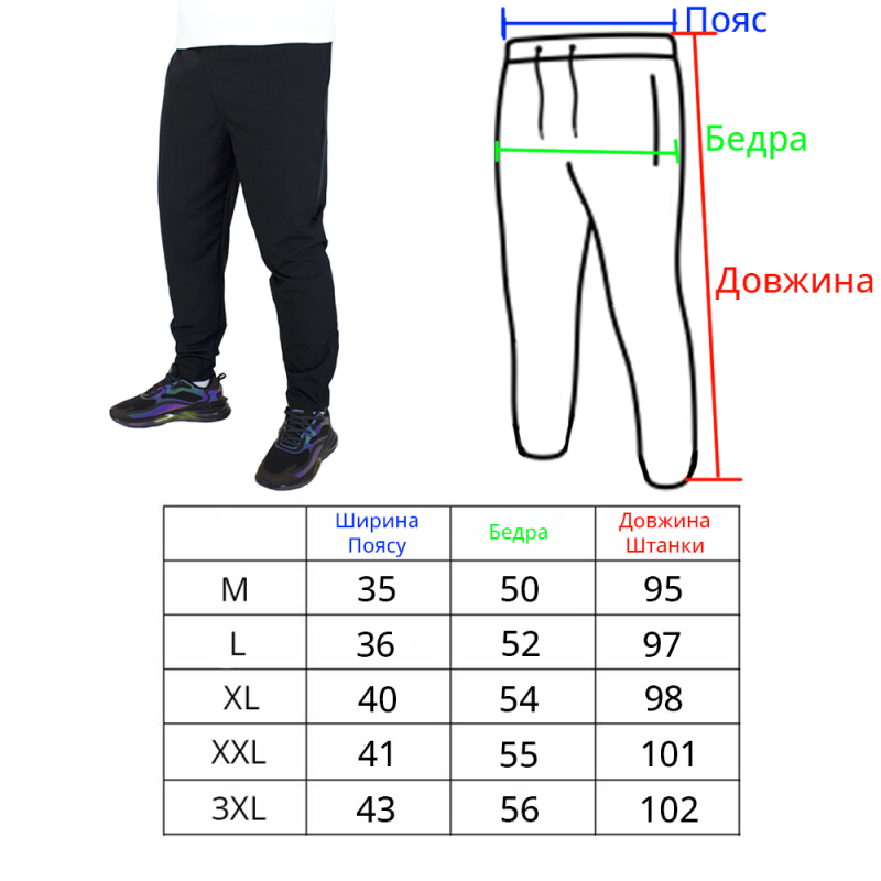 Штани HighWay 565